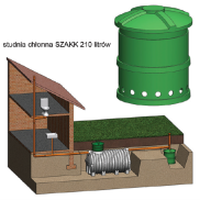 Studnia chłonna SZAKK 210 litrów