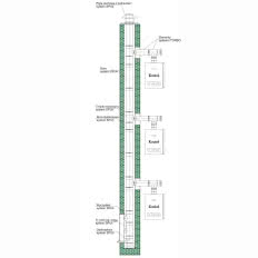 ZSPS (LAS) - zintegrowany system powietrzno-spalinowy